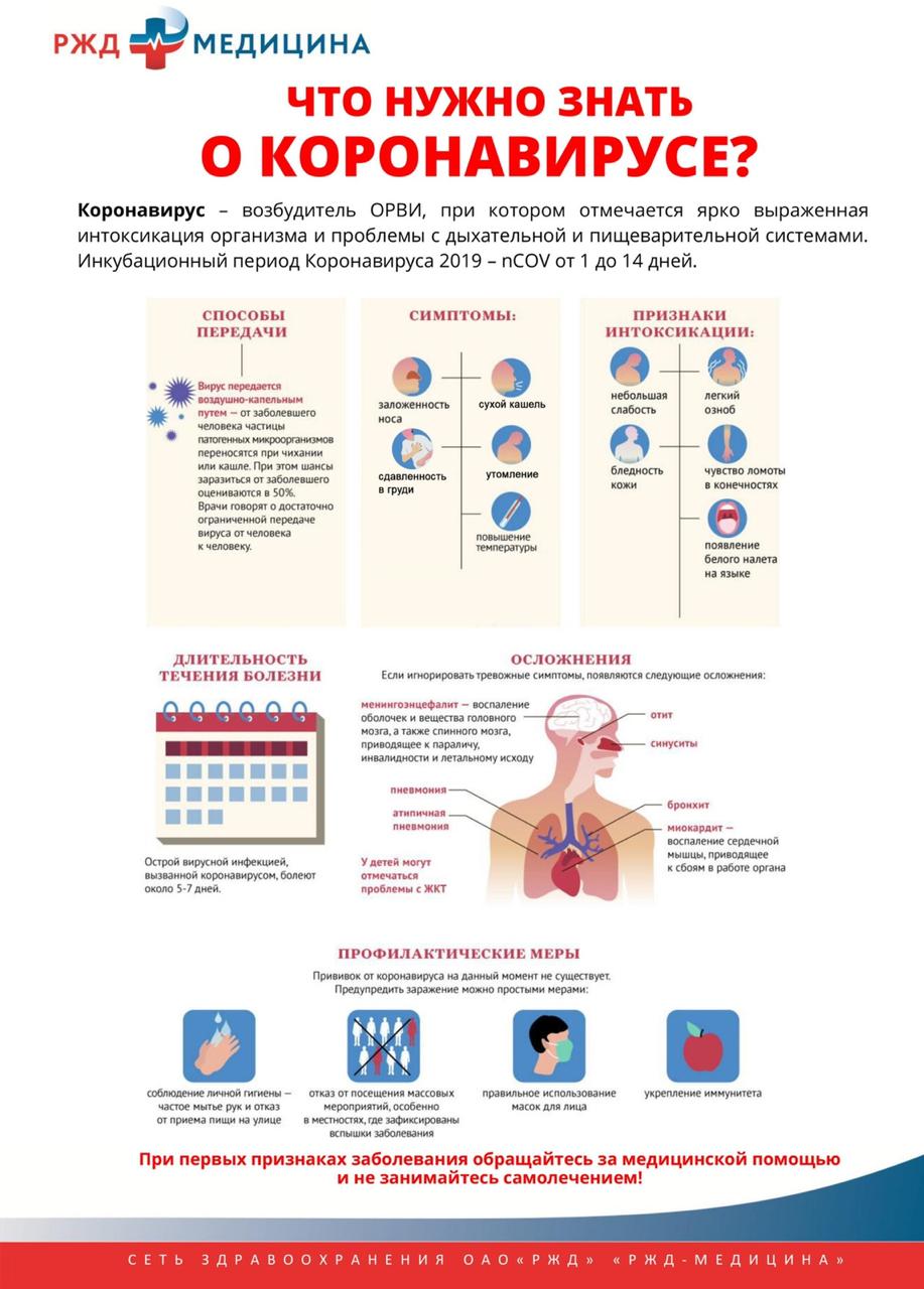 Памятка о коронавирусе | Частное учреждение здравоохранения 