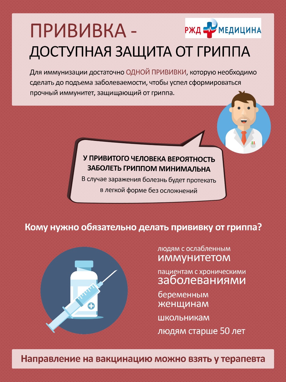 Ежегодная вакцинация против гриппа – залог вашего здоровья! | Частное  учреждение здравоохранения 